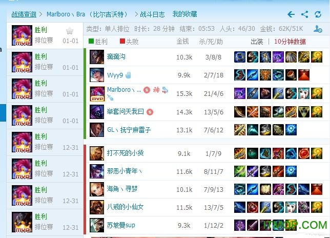 LOL辅助英雄联盟辅助熊猫换肤助手破解版-万挂网